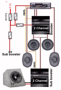 Clique para maiores informa&ccedil;&otilde;es