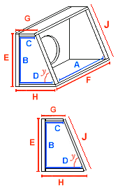 dimens�es de uma caixa trapezoidal